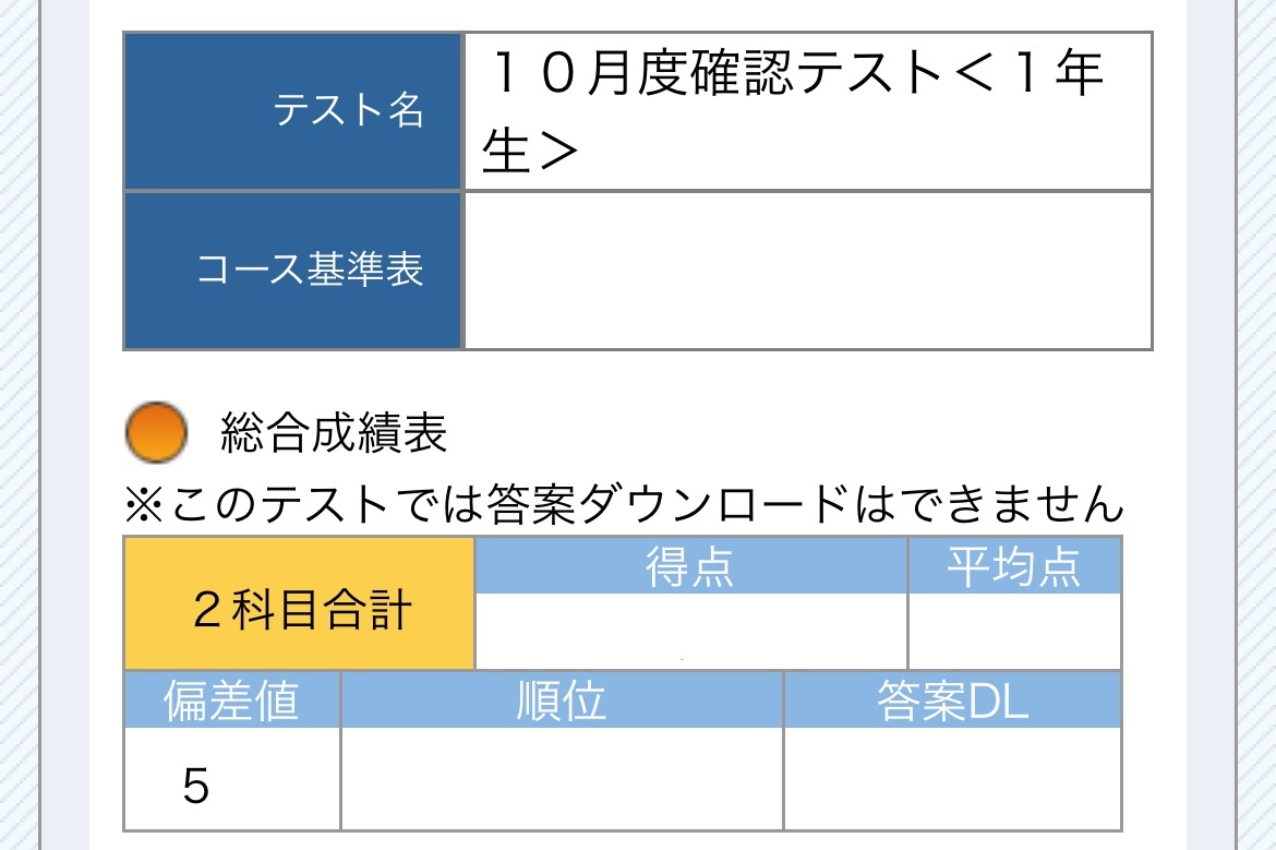 SAPIX 3年　2022年10月度確認テスト Amazon.co.jp: サピックス 3年 2022年10月度 確認テスト : Toys